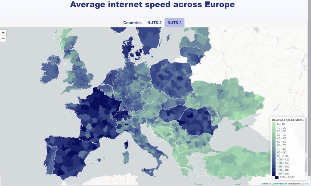 Europe Mobile Internet Speed