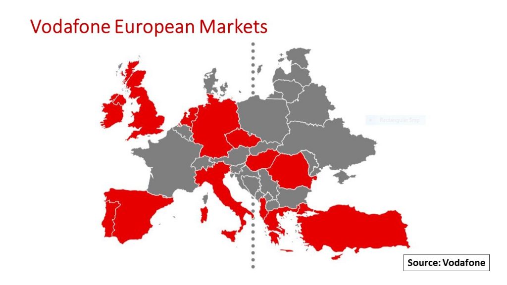 Vodafone coverage in Europe
