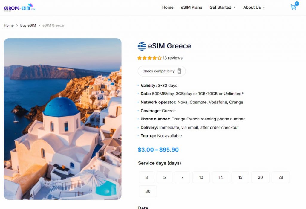 GREECE ESIM PLANS