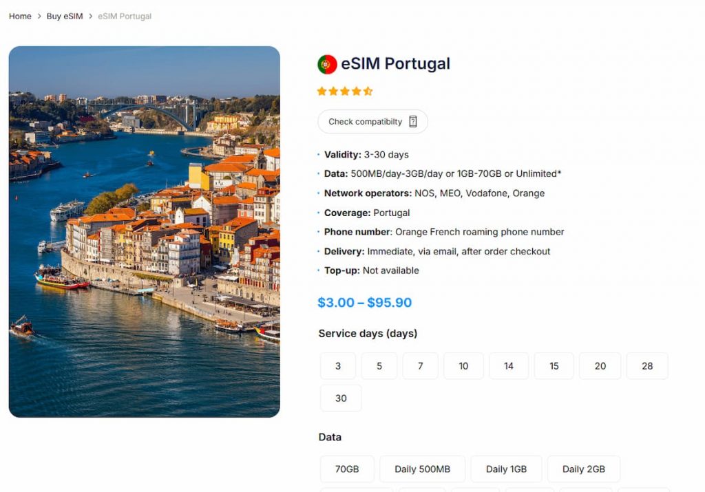 Portugal eSIM plans