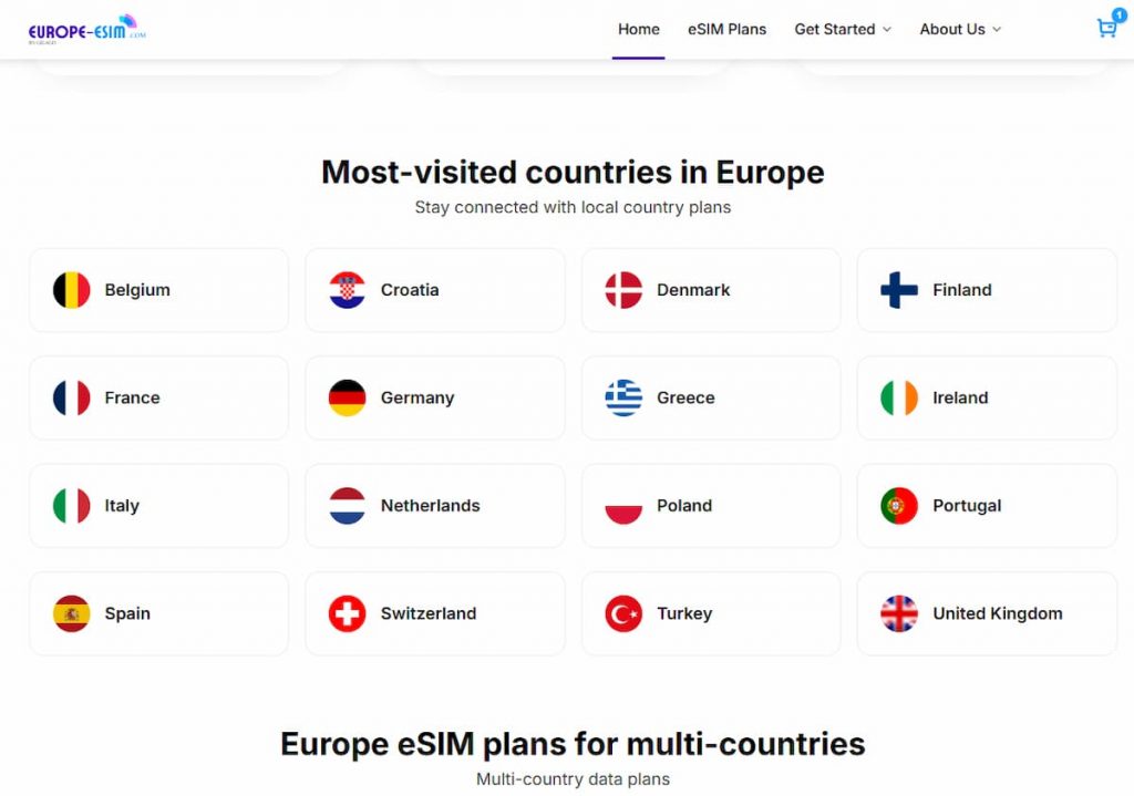 europe esim plans