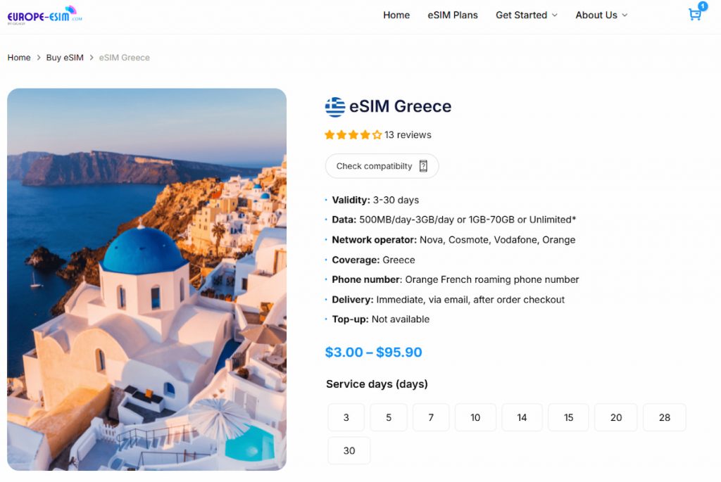 Greece esim plans