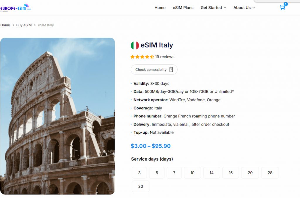 Italy eSIM plans