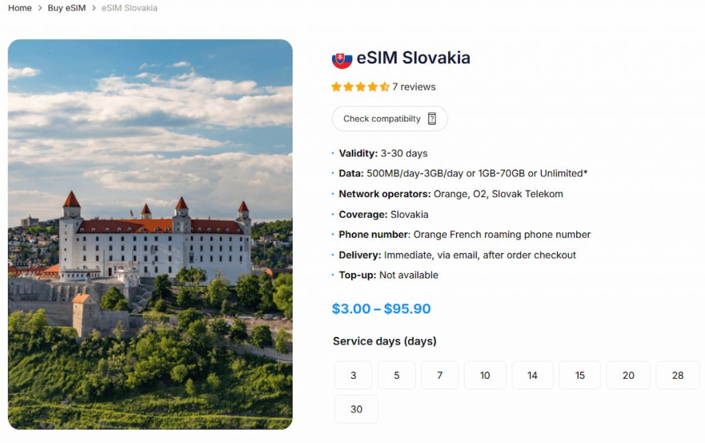 slovakia esim plans