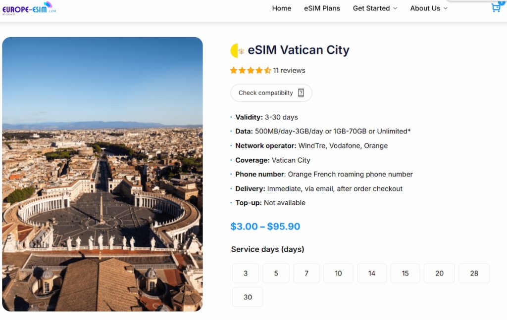 vatican city esim plans